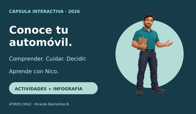 Conoce tu automóvil: cápsula interactiva con Nico